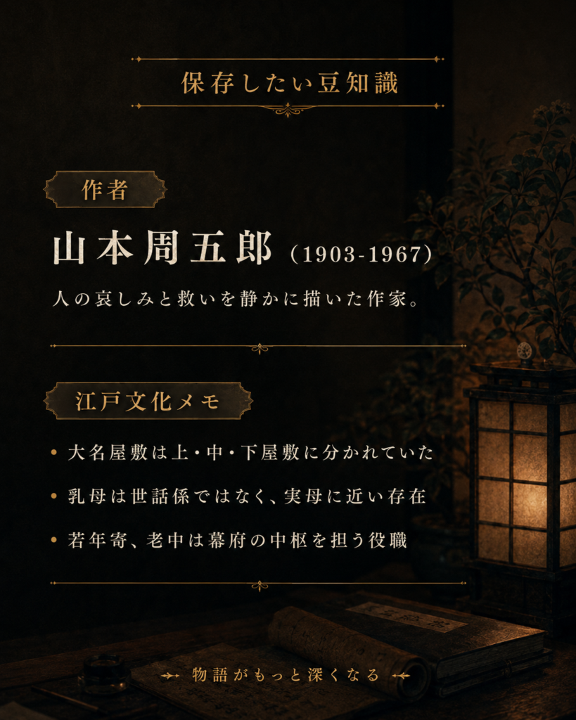 山本周五郎と江戸文化の豆知識をまとめたカード