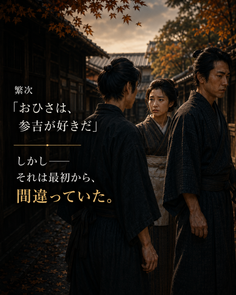 繁次、おひさ、参吉の三人の関係と、最初からの思い違いを示す場面。